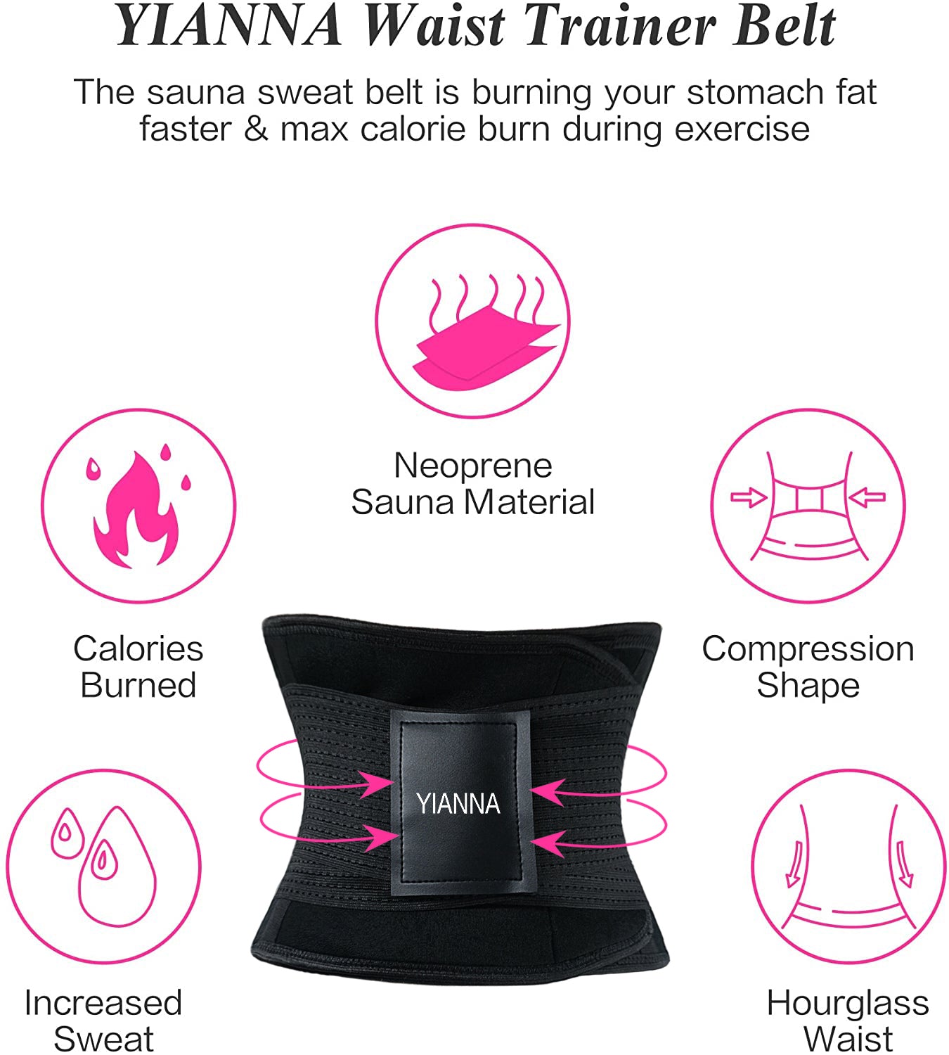 Sweat Sculpt Adjustable Waist Trainer Belt