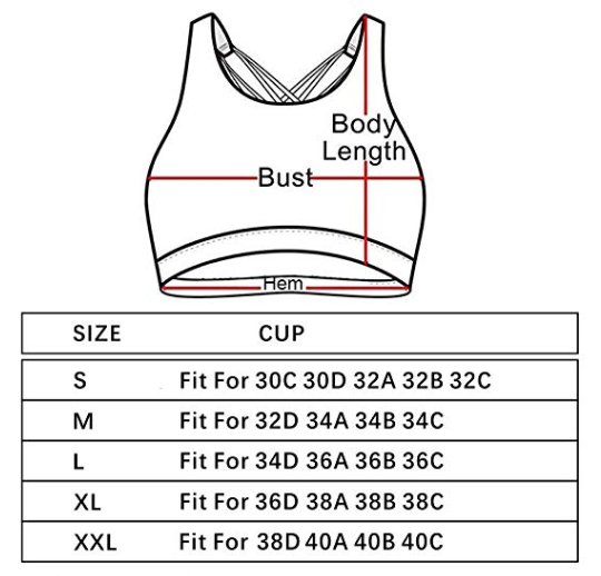 Sports Bra Size Chart.