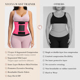 YIANNA Waist Trainer for Women Sauna Sweat Workout Waist Cincher Trimmer Belt Tummy Control Body Shaper Girdle with Triple Layer
