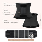 YIANNA Waist Trainer for Women Sauna Sweat Workout Waist Cincher Trimmer Belt Tummy Control Body Shaper Girdle with Triple Layer