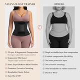 YIANNA Waist Trainer for Women Sauna Sweat Workout Waist Cincher Trimmer Belt Tummy Control Body Shaper Girdle with Triple Layer